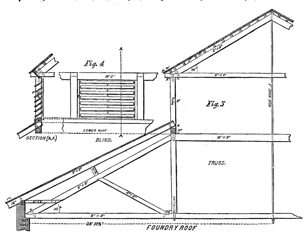 An illustration from Scientific American, Vol. 3, No. 13 (1860), 1860, leaf 3