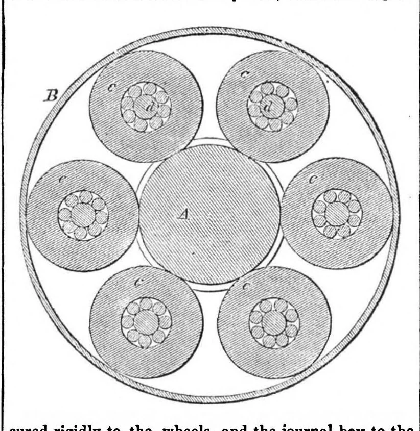 An illustration from Scientific American, Vol. 3, No. 15 (1860), 1860, leaf 4