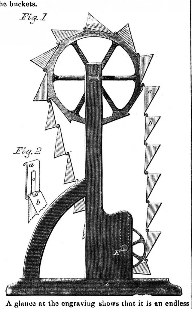 An illustration from Scientific American, Vol. 3, No. 18 (1860), 1860, leaf 15