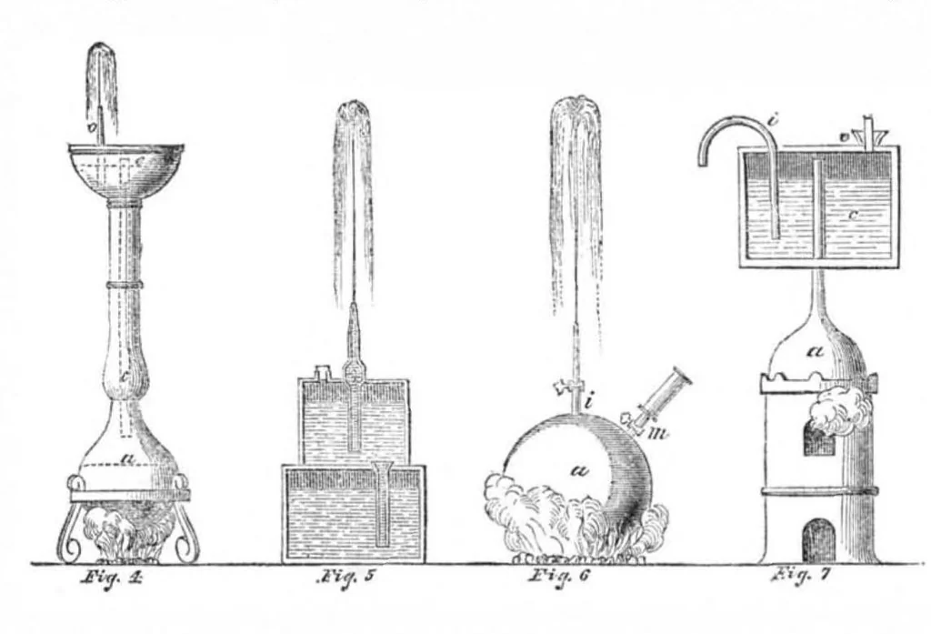 An illustration from Scientific American, Vol. 3, No. 25 (1860), 1860, leaf 3