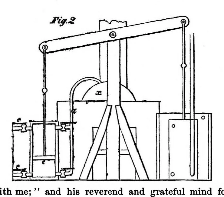 An illustration from Scientific American, Vol. 4, No. 1 (1861), 1861, leaf 4