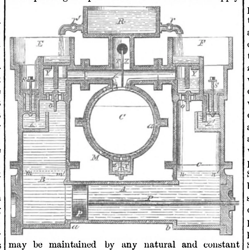 An illustration from Scientific American, Vol. 4, No. 4 (1861), 1861, leaf 5