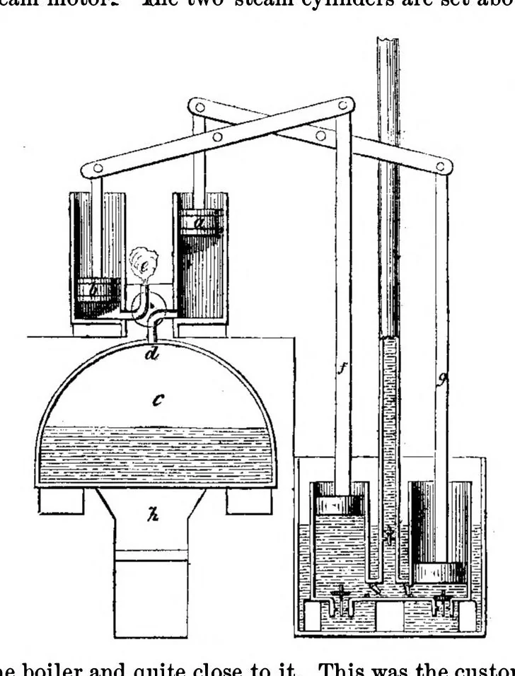 An illustration from Scientific American, Vol. 4, No. 9 (1861), 1861, leaf 3