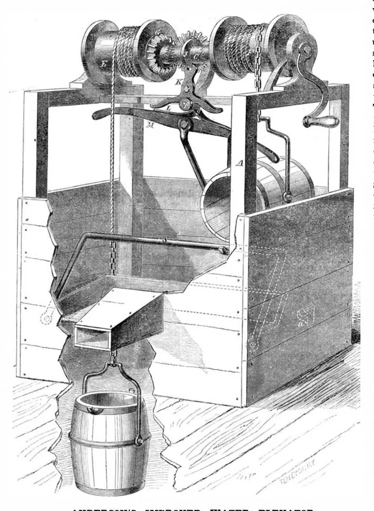 An illustration from Scientific American, Vol. 4, No. 17 (1861), 1861, leaf 0