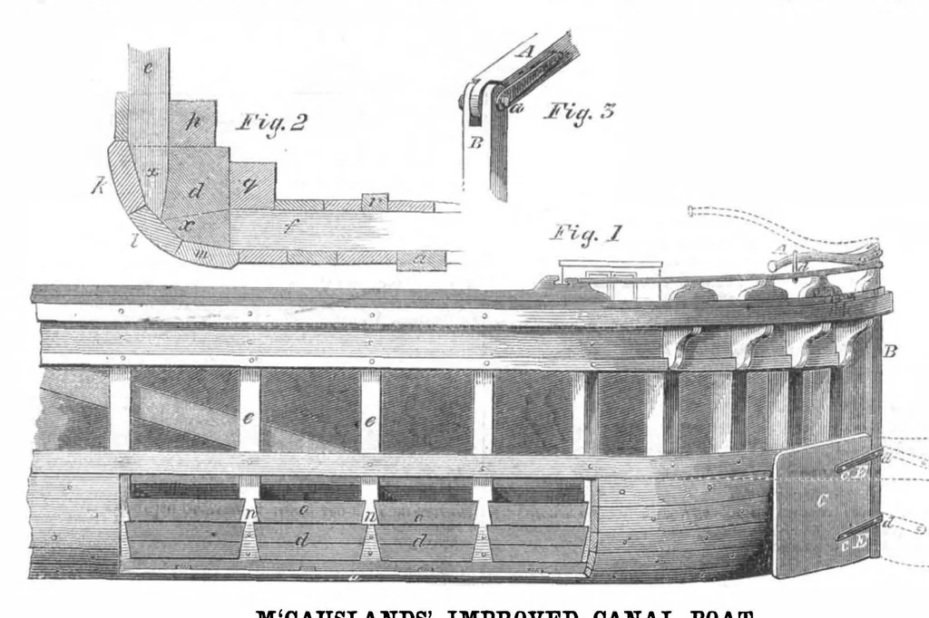 An illustration from Scientific American, Vol. 5, No. 1 (1861), 1861, leaf 15