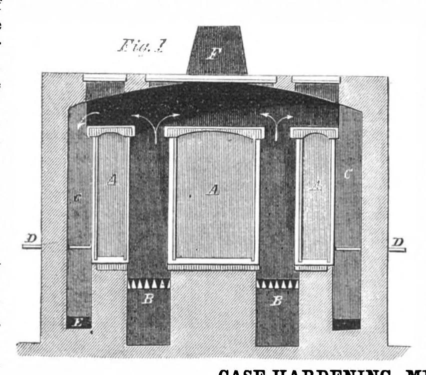 An illustration from Scientific American, Vol. 5, No. 3 (1861), 1861, leaf 4