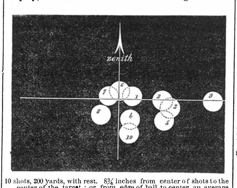 An illustration from Scientific American, Vol. 5, No. 9 (1861), 1861, leaf 3