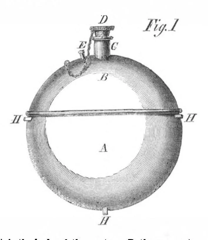 An illustration from Scientific American, Vol. 5, No. 15 (1861), 1861, leaf 15