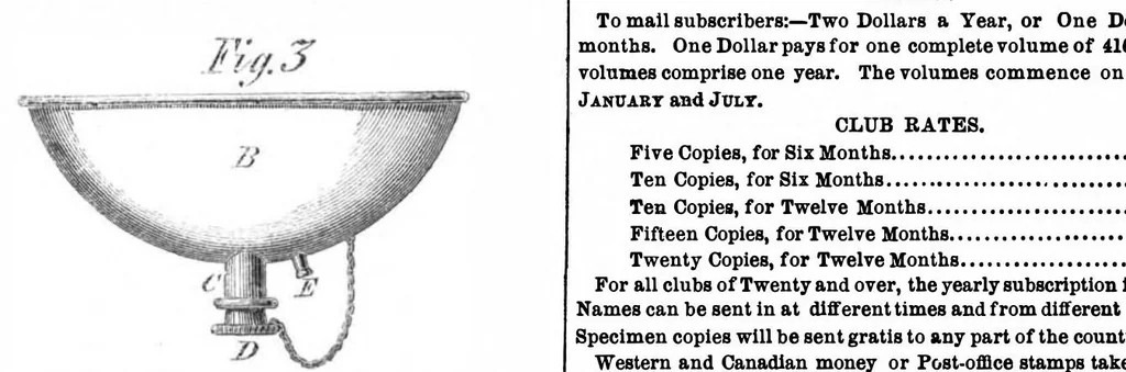 An illustration from Scientific American, Vol. 5, No. 15 (1861), 1861, leaf 15