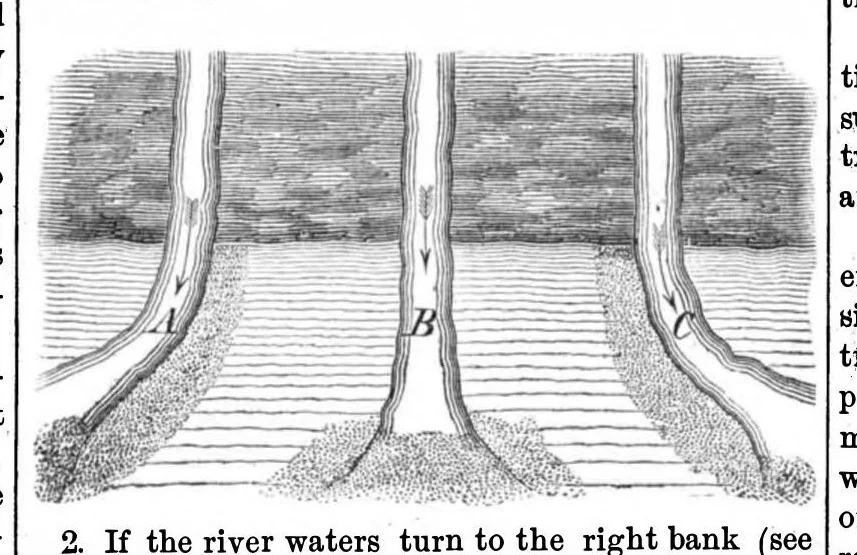 An illustration from Scientific American, Vol. 5, No. 15 (1861), 1861, leaf 4