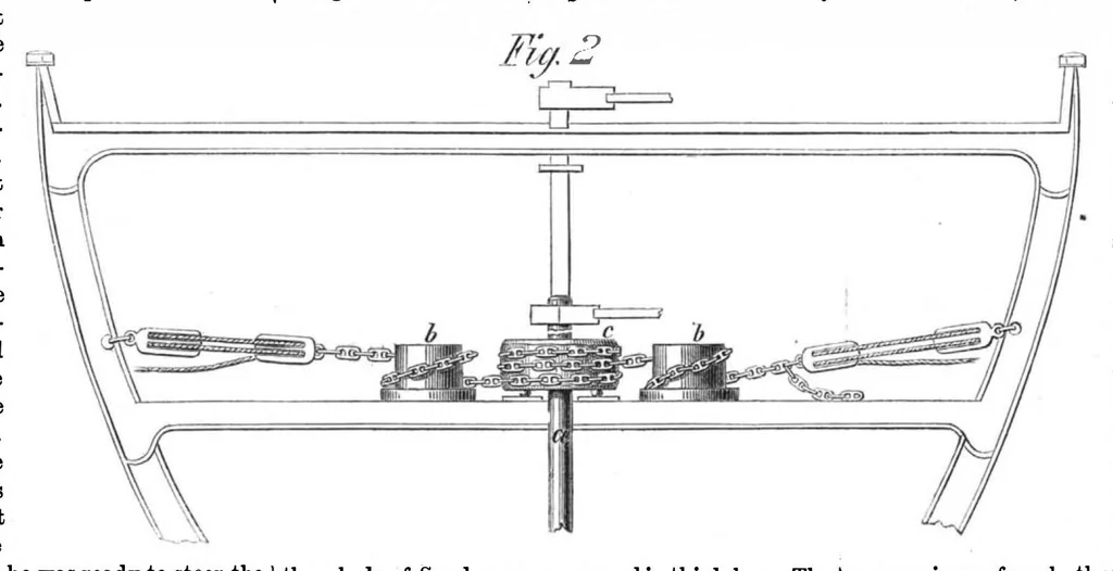 An illustration from Scientific American, Vol. 5, No. 17 (1861), 1861, leaf 7