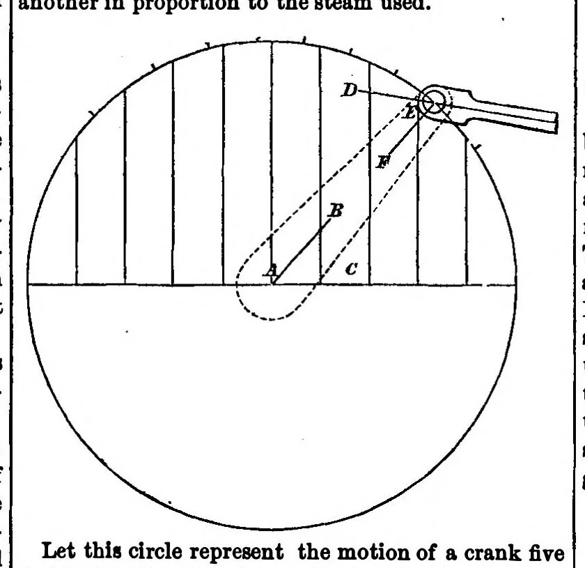 An illustration from Scientific American, Vol. 5, No. 20 (1861), 1861, leaf 3