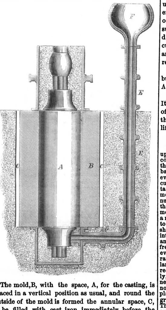 An illustration from Scientific American, Vol. 5, No. 21 (1861), 1861, leaf 3