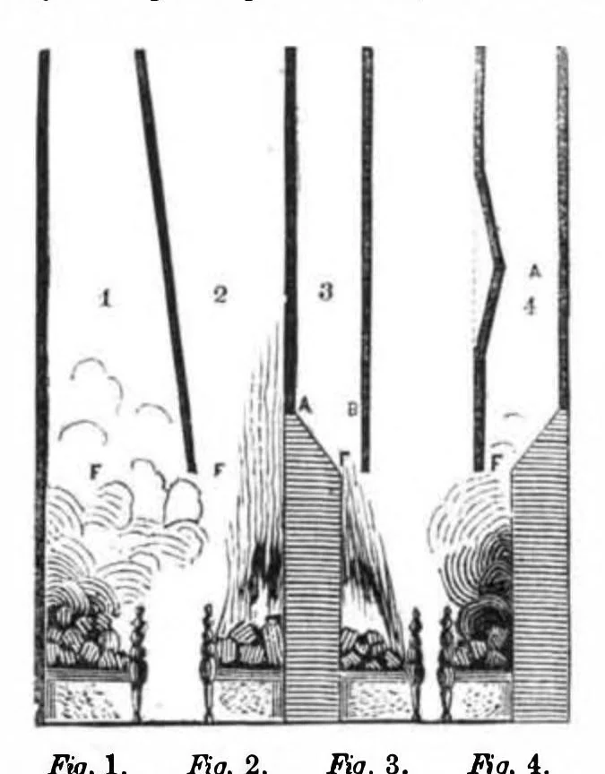 An illustration from Scientific American, Vol. 6, No. 4 (1862), 1862, leaf 15
