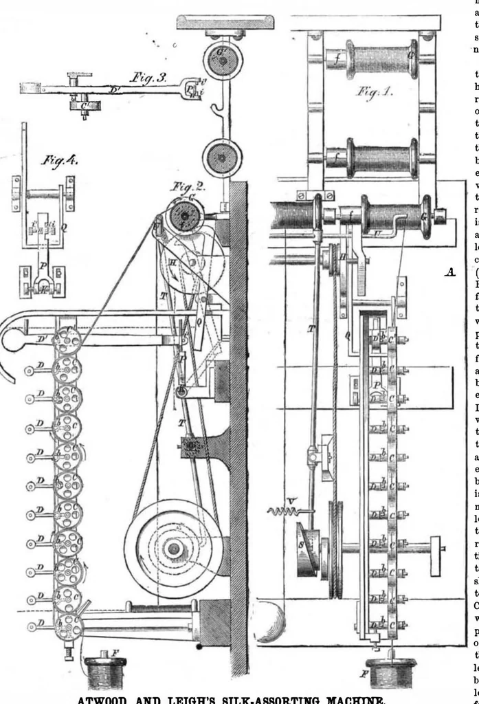 An illustration from Scientific American, Vol. 6, No. 5 (1862), 1862, leaf 0