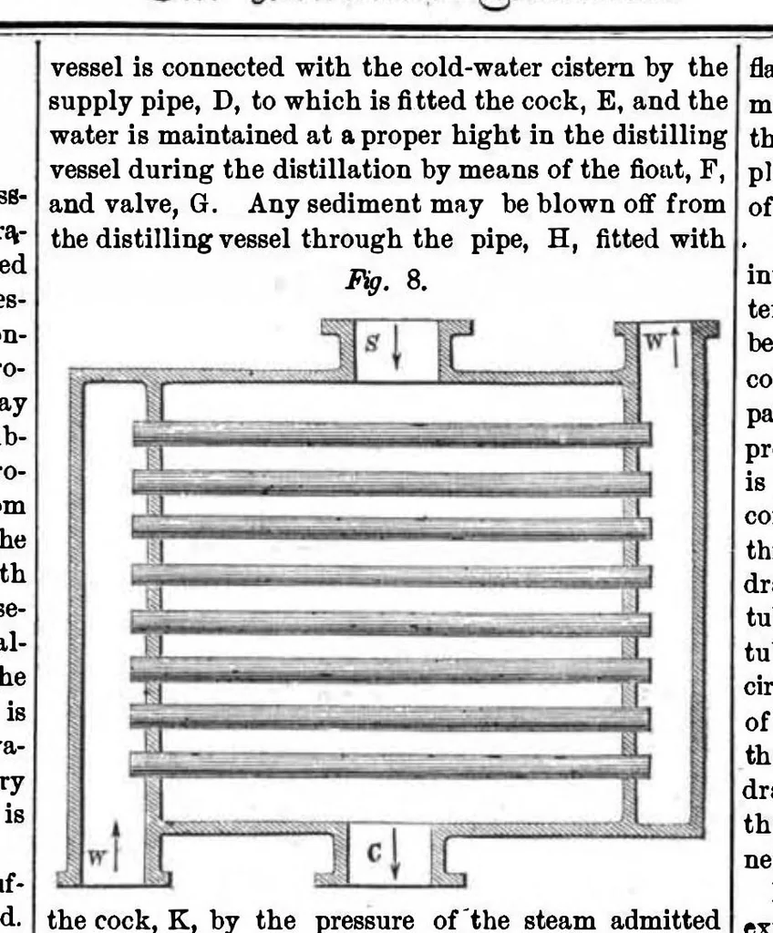 An illustration from Scientific American, Vol. 6, No. 5 (1862), 1862, leaf 3