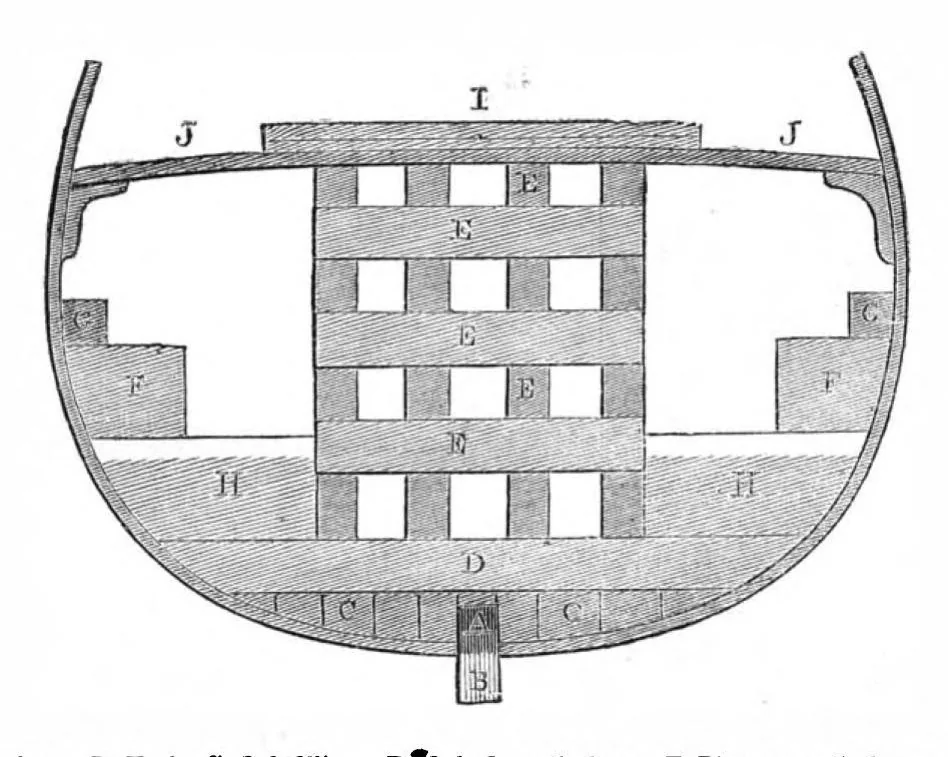 An illustration from Scientific American, Vol. 6, No. 8 (1862), 1862, leaf 15