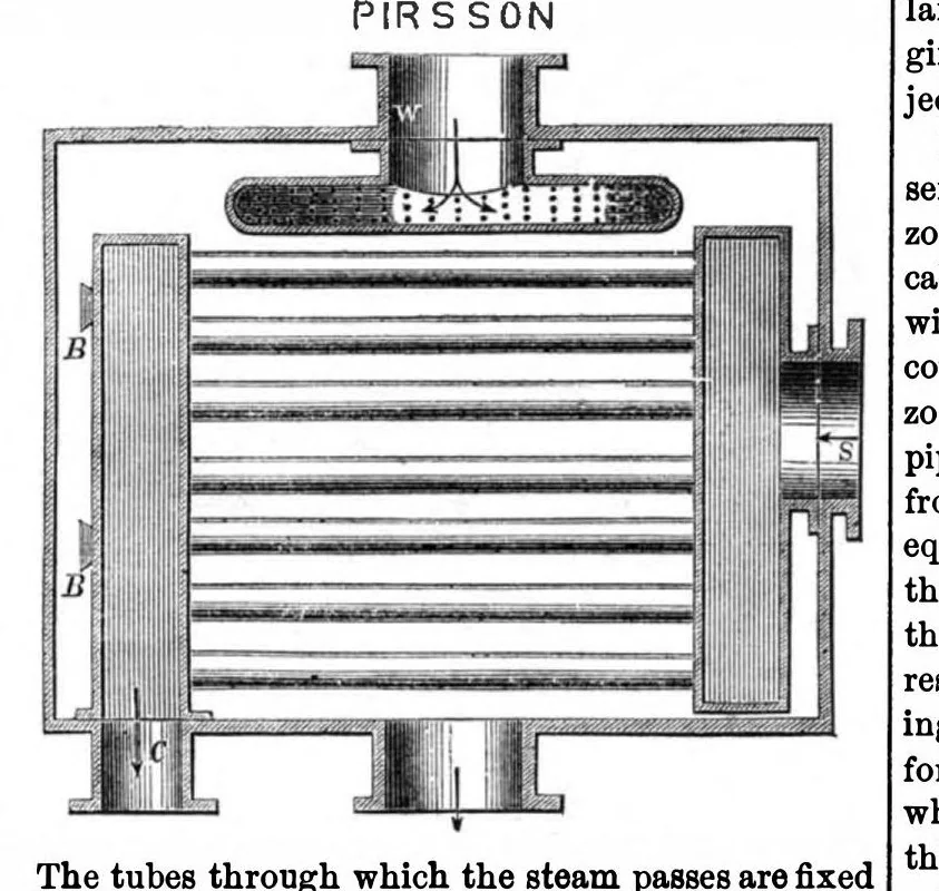 An illustration from Scientific American, Vol. 6, No. 8 (1862), 1862, leaf 3