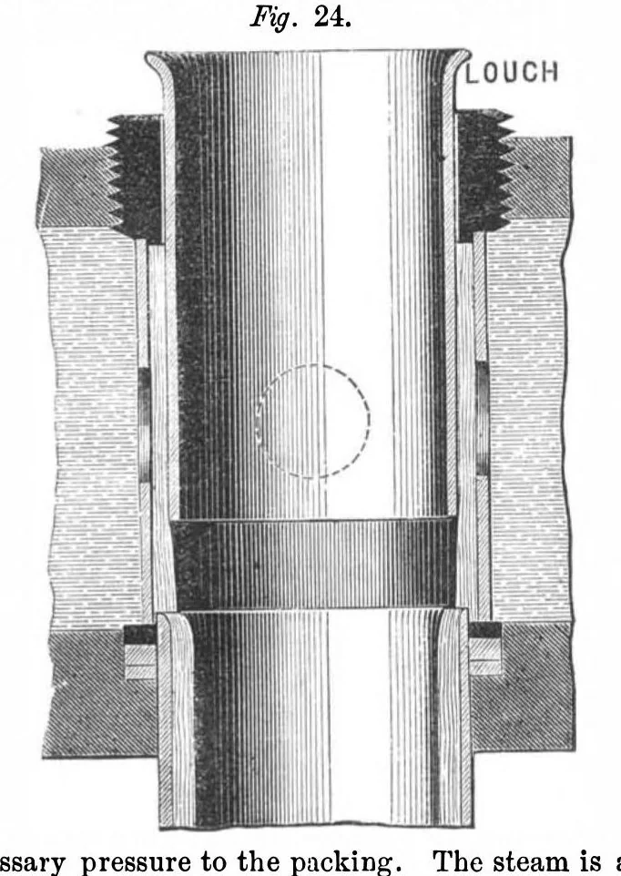 An illustration from Scientific American, Vol. 6, No. 9 (1862), 1862, leaf 3