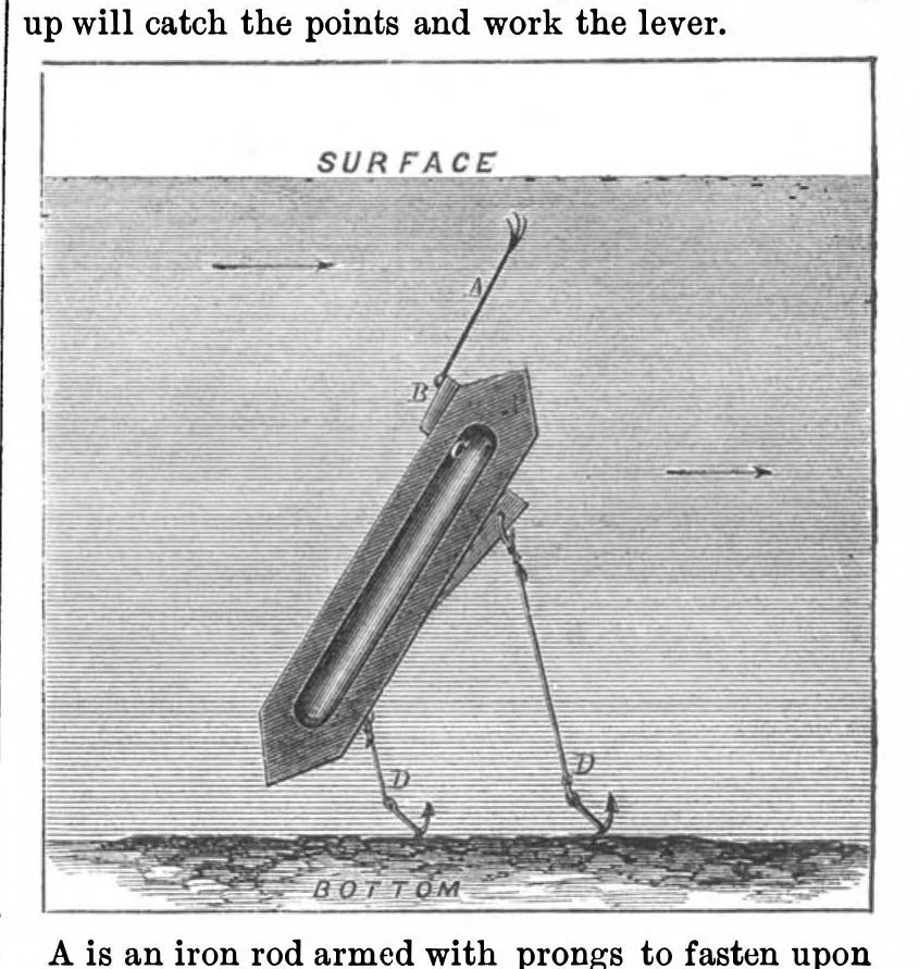 An illustration from Scientific American, Vol. 6, No. 11 (1862), 1862, leaf 3