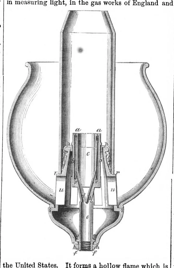 An illustration from Scientific American, Vol. 6, No. 13 (1862), 1862, leaf 7