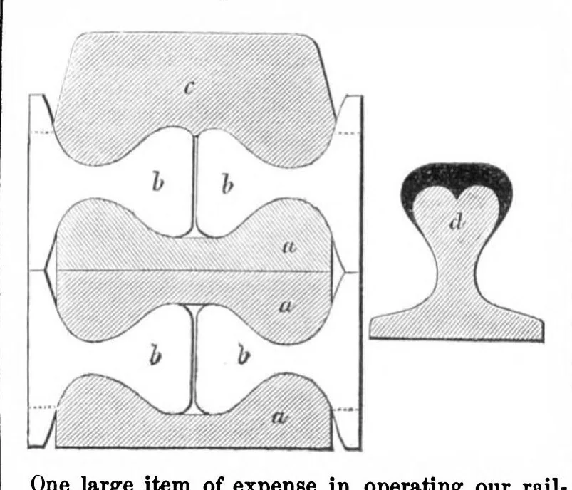 An illustration from Scientific American, Vol. 6, No. 17 (1862), 1862, leaf 7