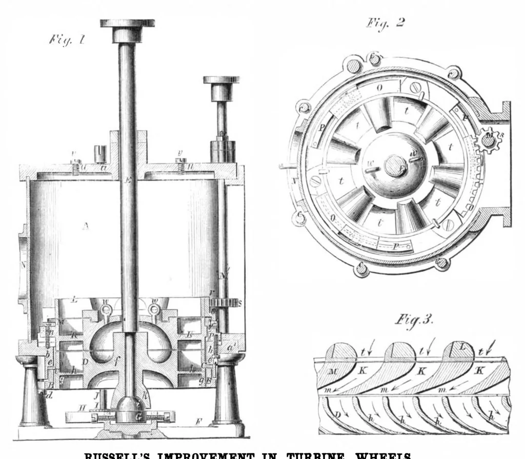 An illustration from Scientific American, Vol. 6, No. 18 (1862), 1862, leaf 0