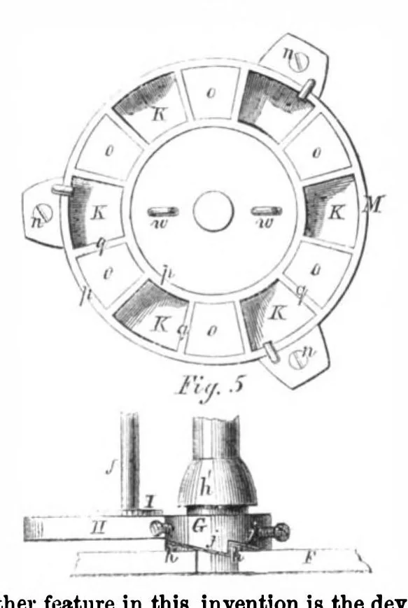 An illustration from Scientific American, Vol. 6, No. 18 (1862), 1862, leaf 0