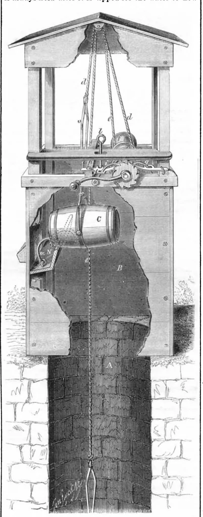 An illustration from Scientific American, Vol. 6, No. 19 (1862), 1862, leaf 3