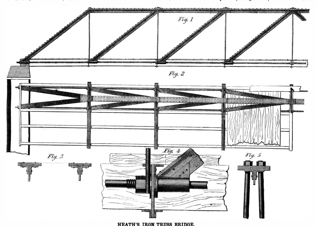 An illustration from Scientific American, Vol. 7, No. 9 (1862), 1862, leaf 0
