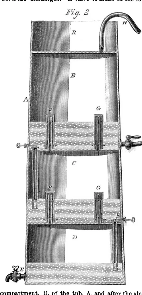 An illustration from Scientific American, Vol. 7, No. 19 (1862), 1862, leaf 1