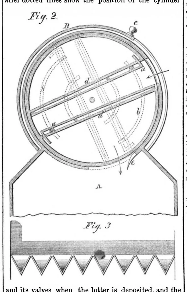 An illustration from Scientific American, Vol. 7, No. 21 (1862), 1862, leaf 15