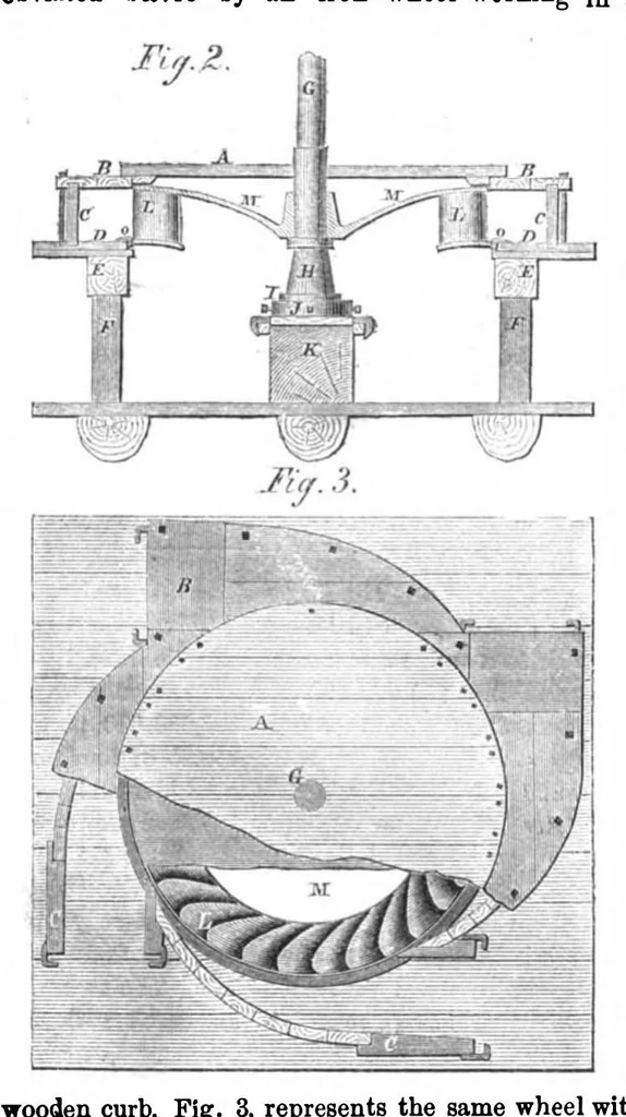 An illustration from Scientific American, Vol. 8, No. 7 (1863), 1863, leaf 7