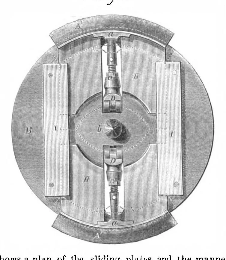 An illustration from Scientific American, Vol. 8, No. 8 (1863), 1863, leaf 15