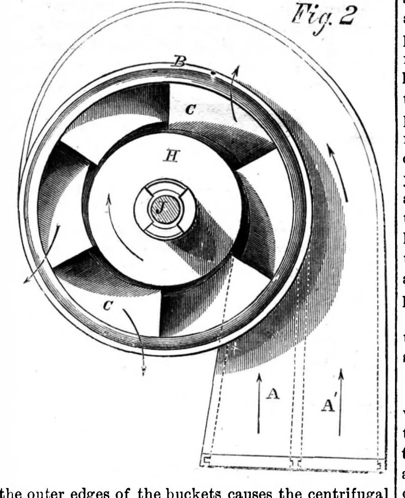 An illustration from Scientific American, Vol. 8, No. 26 (1863), 1863, leaf 5