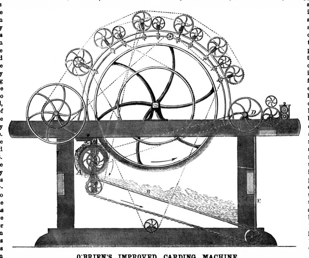 An illustration from Scientific American, Vol. 9, No. 20 (1863), 1863, leaf 7