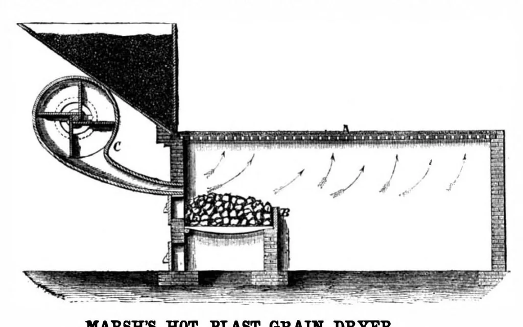 An illustration from Scientific American, Vol. 10, No. 6 (1864), 1864, leaf 4