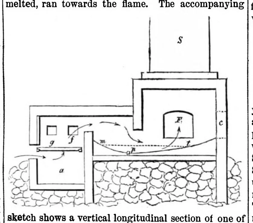 An illustration from Scientific American, Vol. 10, No. 12 (1864), 1864, leaf 5