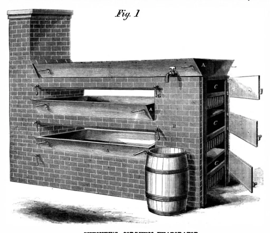 An illustration from Scientific American, Vol. 10, No. 14 (1864), 1864, leaf 15