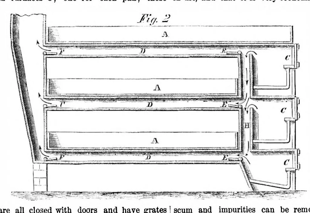 An illustration from Scientific American, Vol. 10, No. 14 (1864), 1864, leaf 15