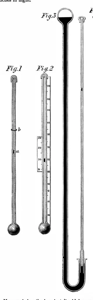An illustration from Scientific American, Vol. 10, No. 19 (1864), 1864, leaf 3