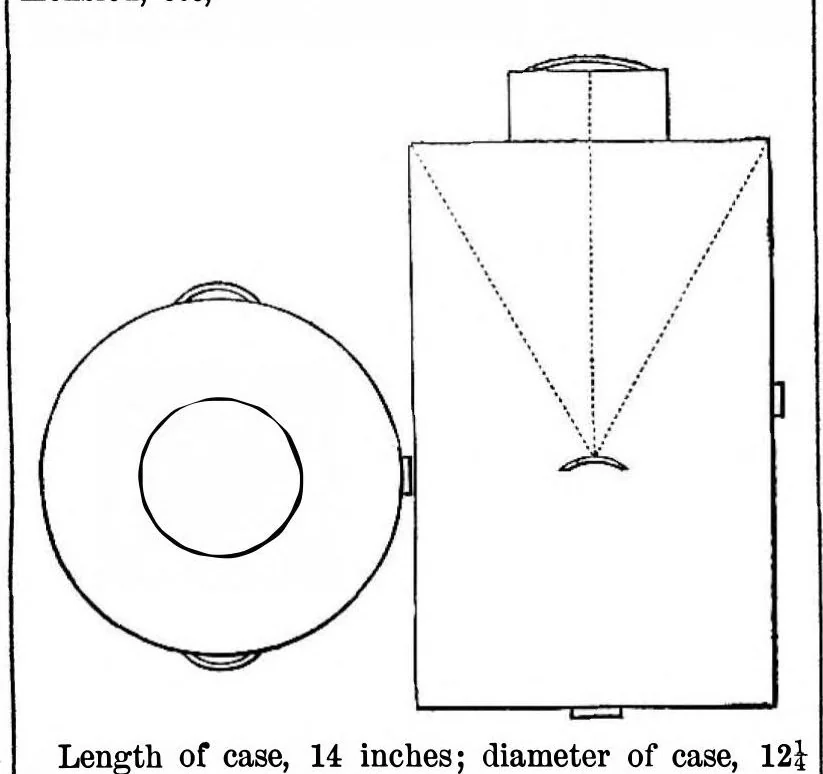 An illustration from Scientific American, Vol. 10, No. 25 (1864), 1864, leaf 5