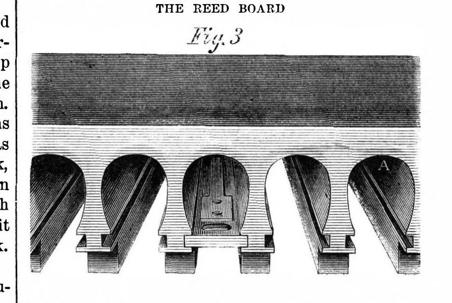 An illustration from Scientific American, Vol. 11, No. 1 (1864), 1864, leaf 4