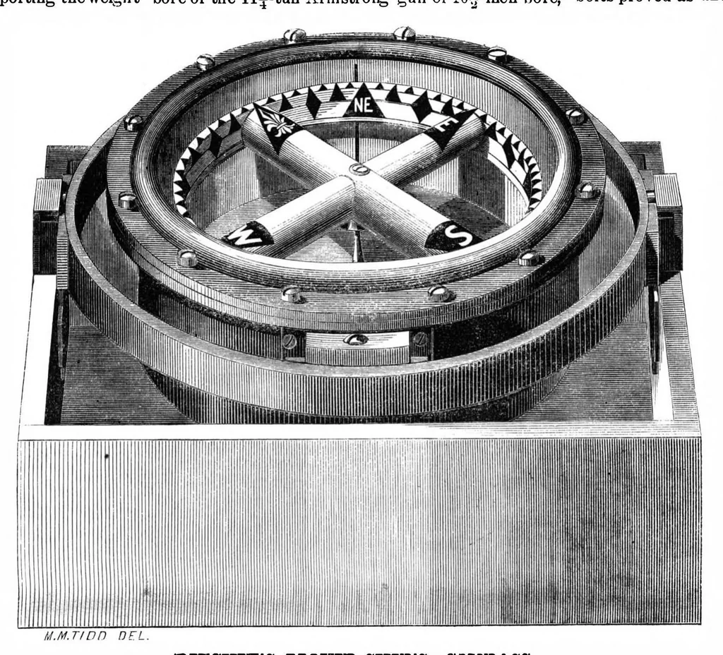An illustration from Scientific American, Vol. 11, No. 4 (1864), 1864, leaf 3