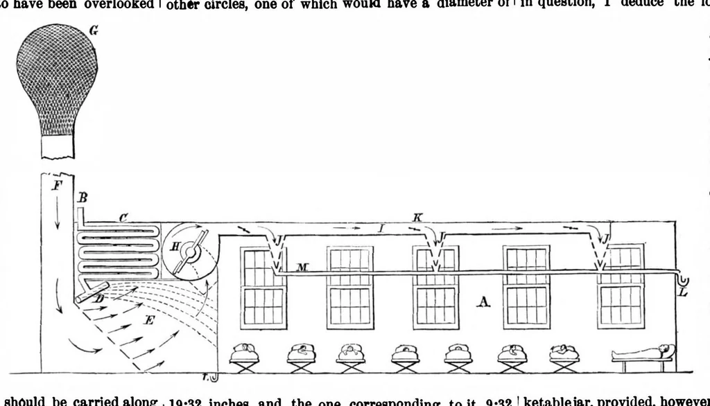 An illustration from Scientific American, Vol. 11, No. 6 (1864), 1864, leaf 4
