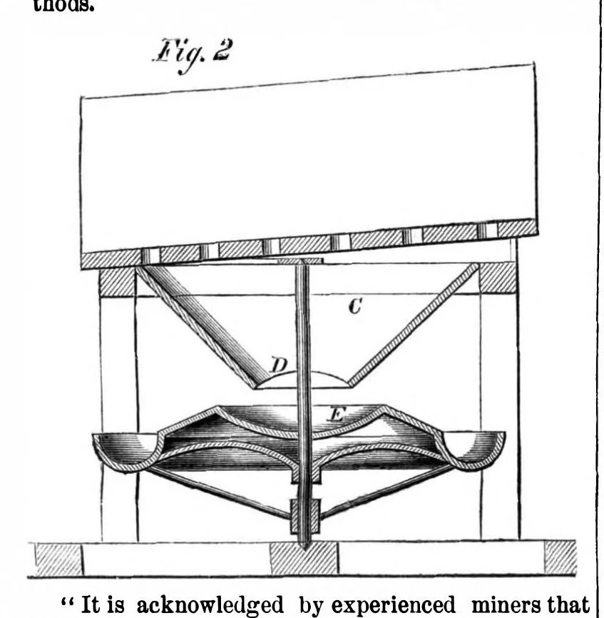 An illustration from Scientific American, Vol. 11, No. 9 (1864), 1864, leaf 15