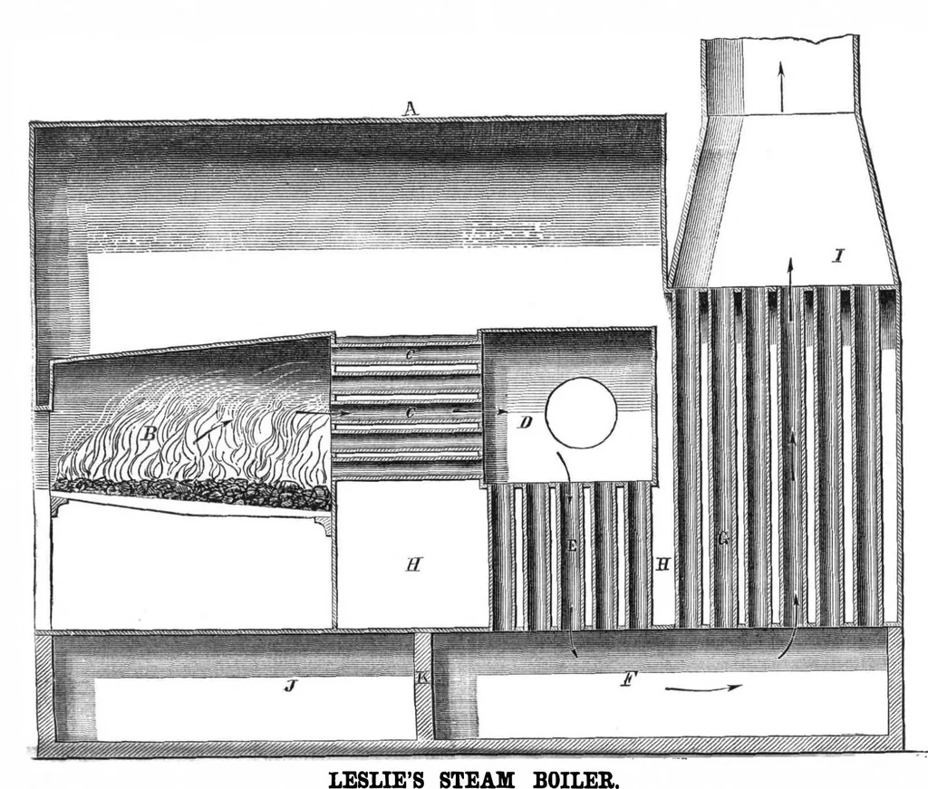 An illustration from Scientific American, Vol. 11, No. 12 (1864), 1864, leaf 15