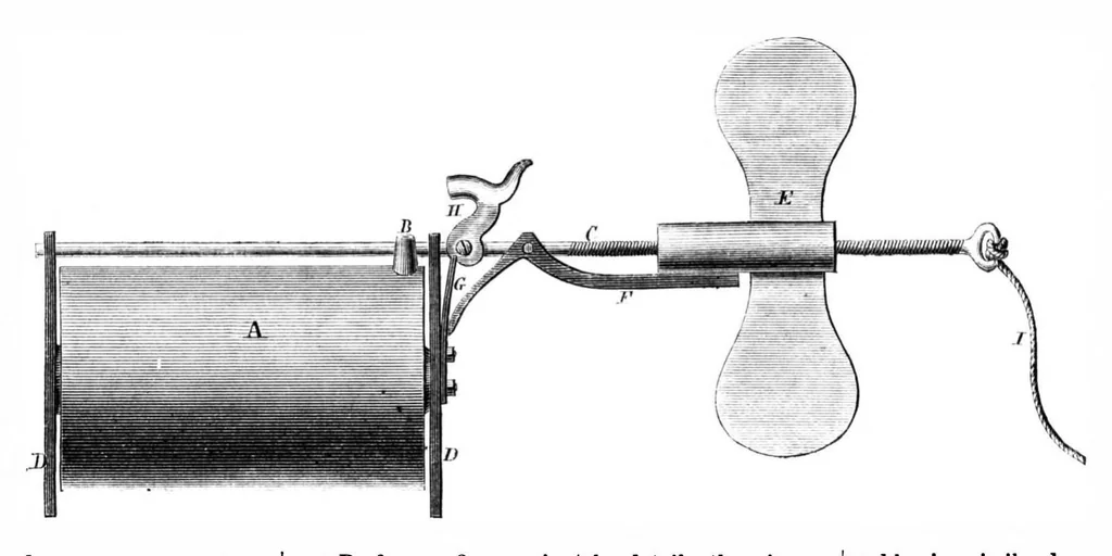 An illustration from Scientific American, Vol. 11, No. 15 (1864), 1864, leaf 3