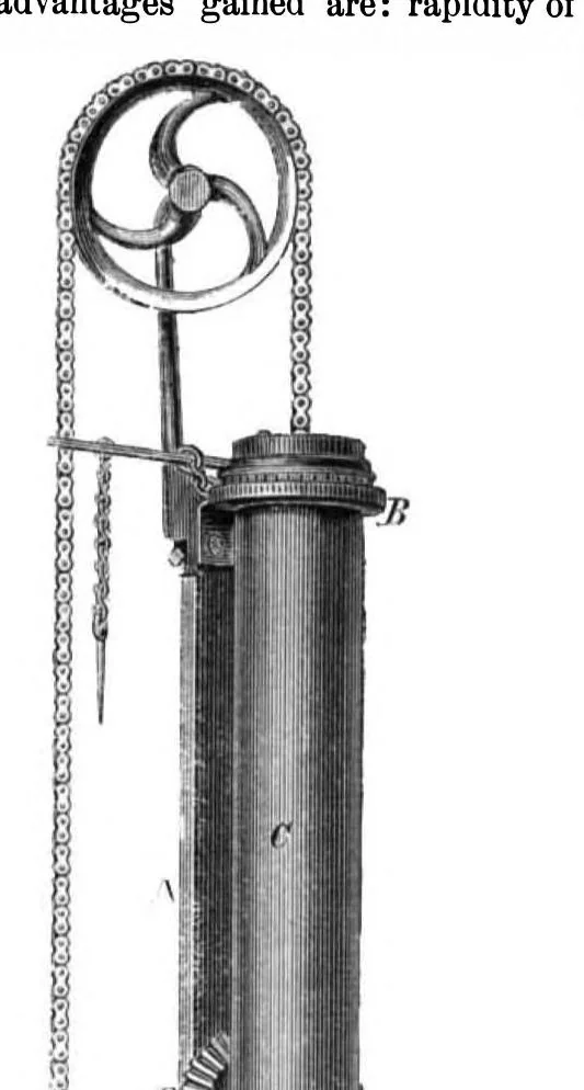 An illustration from Scientific American, Vol. 11, No. 22 (1864), 1864, leaf 4