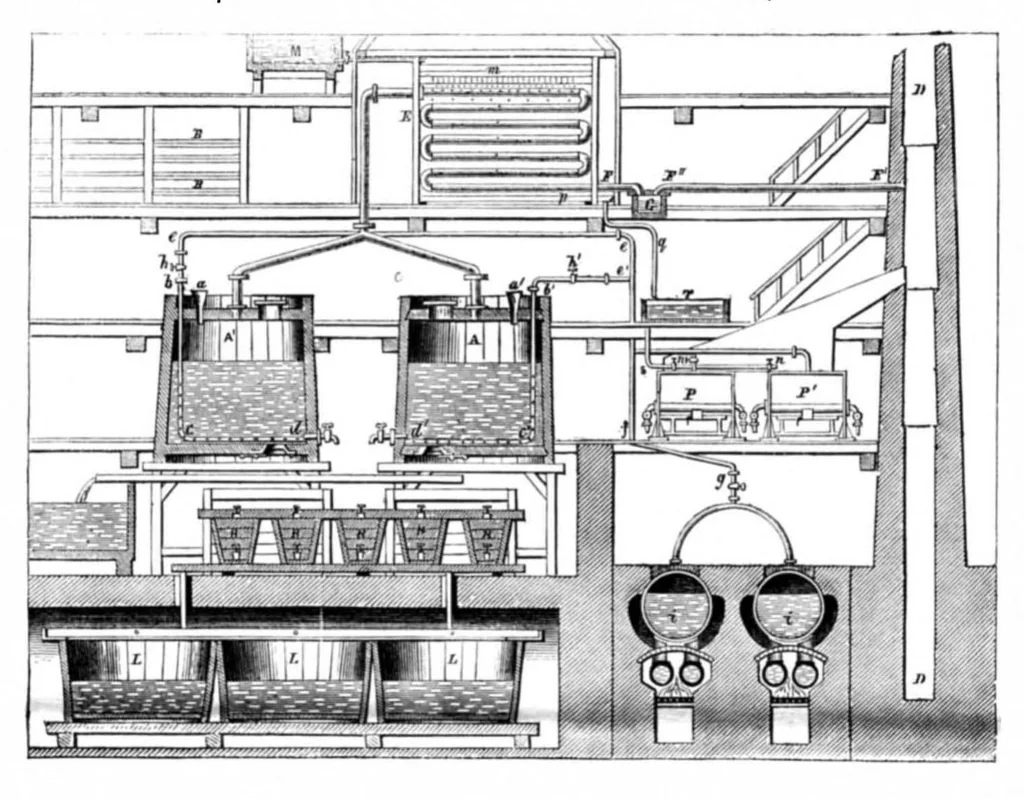 An illustration from Scientific American, Vol. 11, No. 26 (1864), 1864, leaf 2
